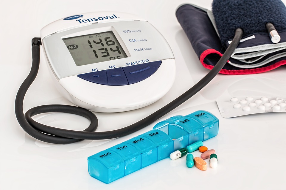 Connection between Hypertension, High Blood Pressure and Fibromyalgia