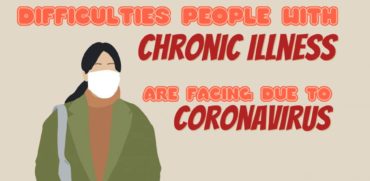 Difficulties people with chronic illness are facing due to Coronavirus outbreak