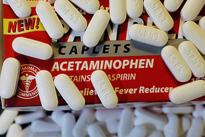 Acetaminophen for relieving Fibromyalgia pain