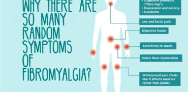 different symptoms of fibromyalgia