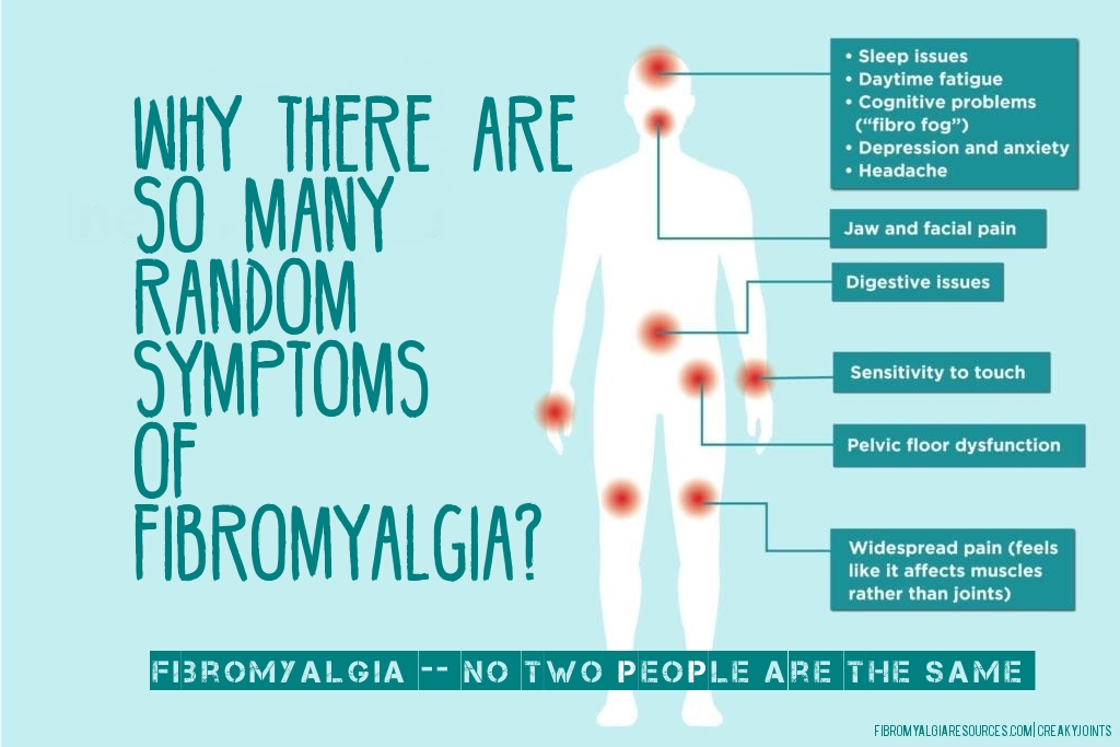 different symptoms of fibromyalgia