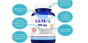 Sam-e for fibromyalgia treatment